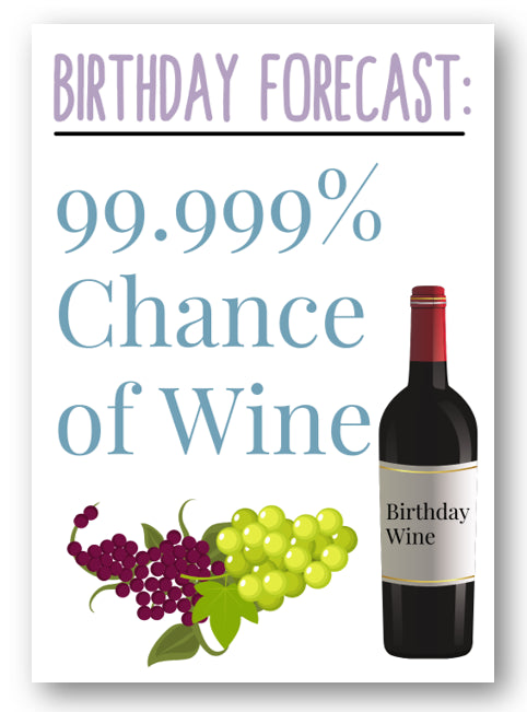 Second Ave Funny Birthday Forecast Wine Joke Happy Birthday Card